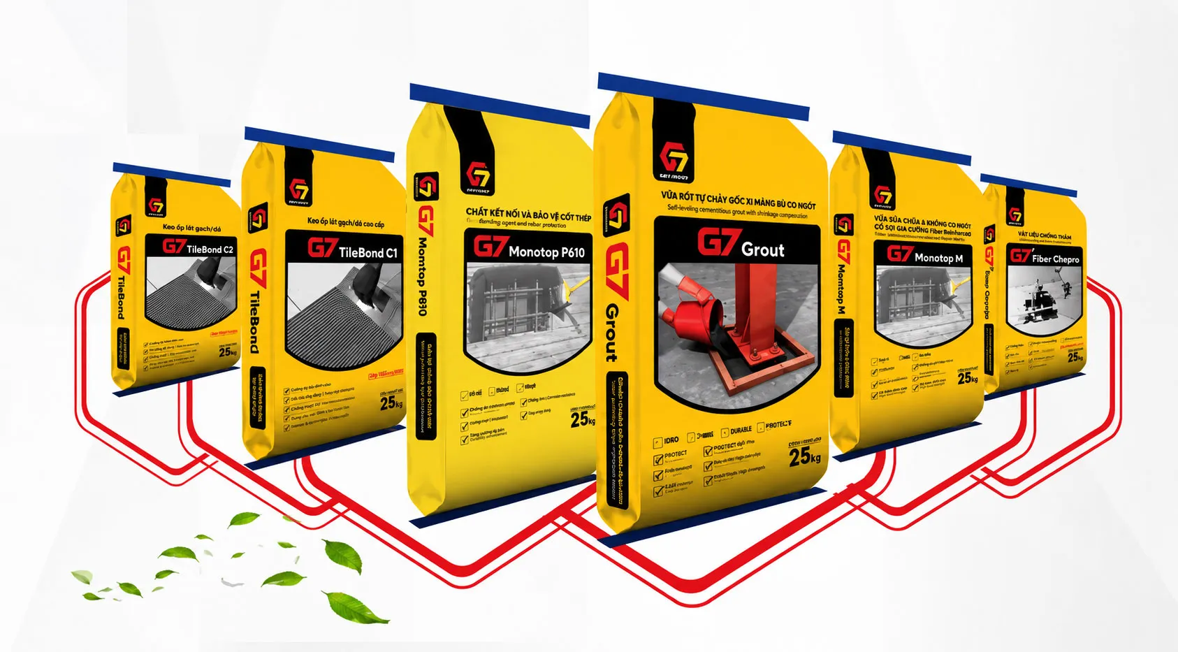 Vì sao nhà thầu nên lựa chọn hóa phẩm xây dựng G7?